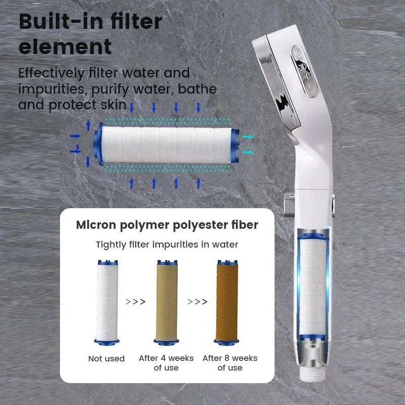 High-Pressure Water-Saving Shower Head with Three Adjustable Modes and One-Key Stop Function for Enhanced Shower Experience
