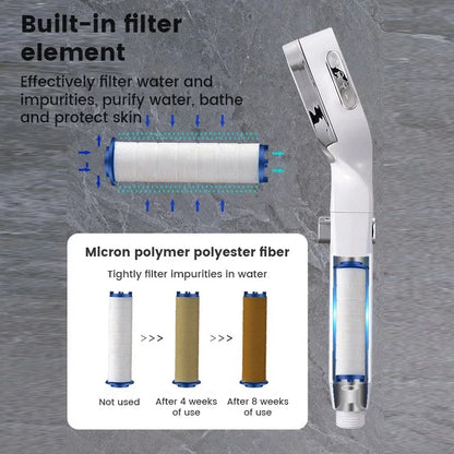 High-Pressure Water-Saving Shower Head with Three Adjustable Modes and One-Key Stop Function for Enhanced Shower Experience