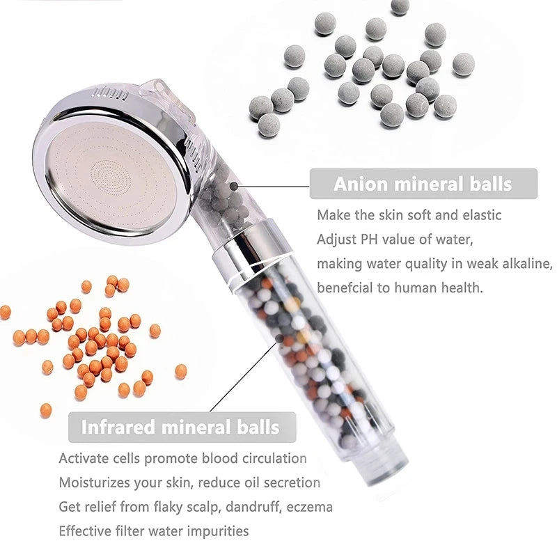 3-Function High-Pressure Handheld Shower Head with Anion Filter - Water-Saving Rainfall Bathroom Accessory