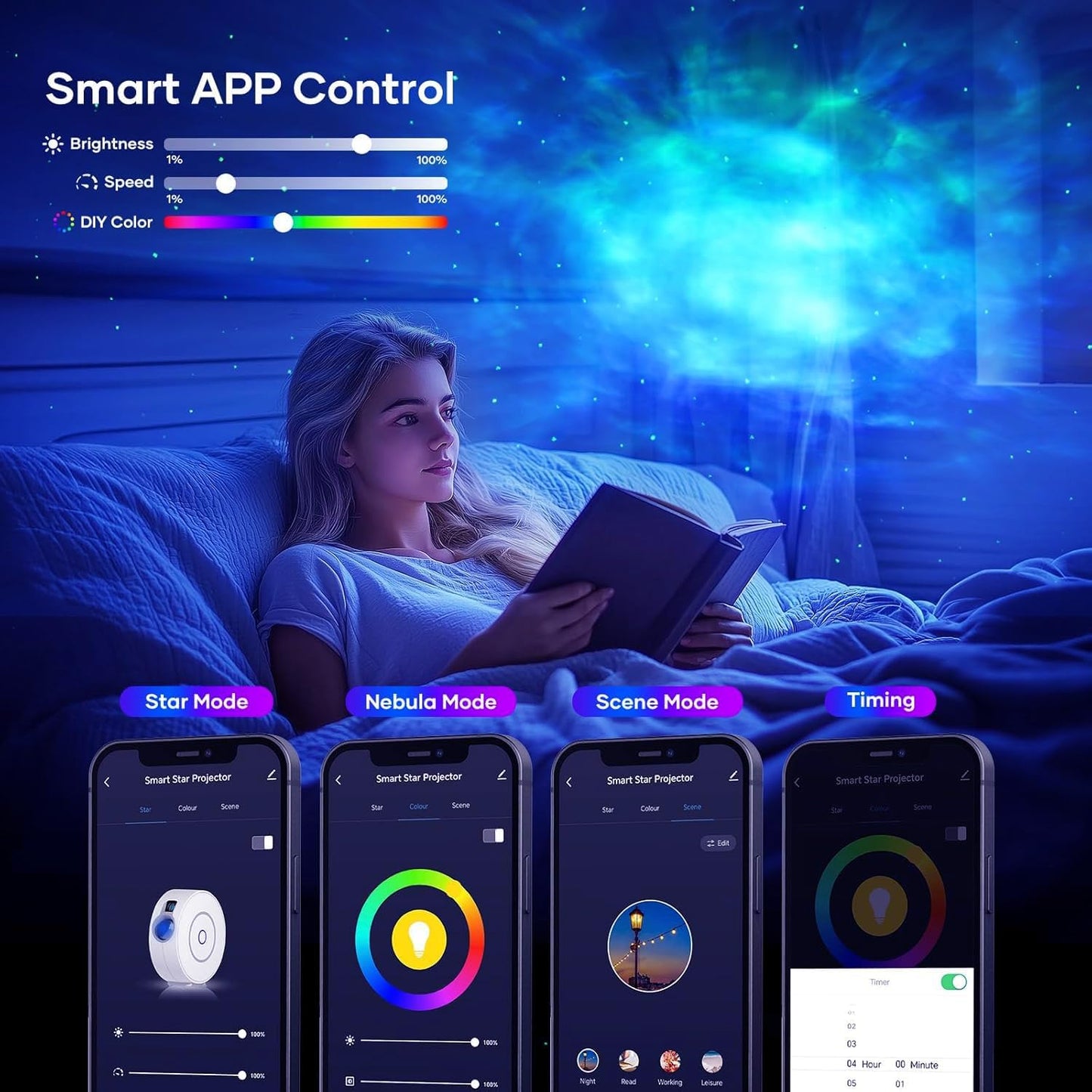 Whole Room Coverage Area Northern Lights Projector Galaxy Aurora 8 Effects Combinations with Night Light Egg Cover for Bedroom Light Sleep (Black)