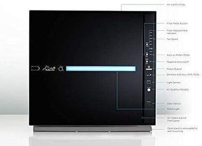 , Minusa2 Air Purifiers for Home, Ultra Quiet HEPA Air Purifier - Wall Mountable Air Purifiers for Home, Allergies, Dust, Mold, Smoke & Vocs - (SPA-780N, Black, Asthma and Allergy Friendly)