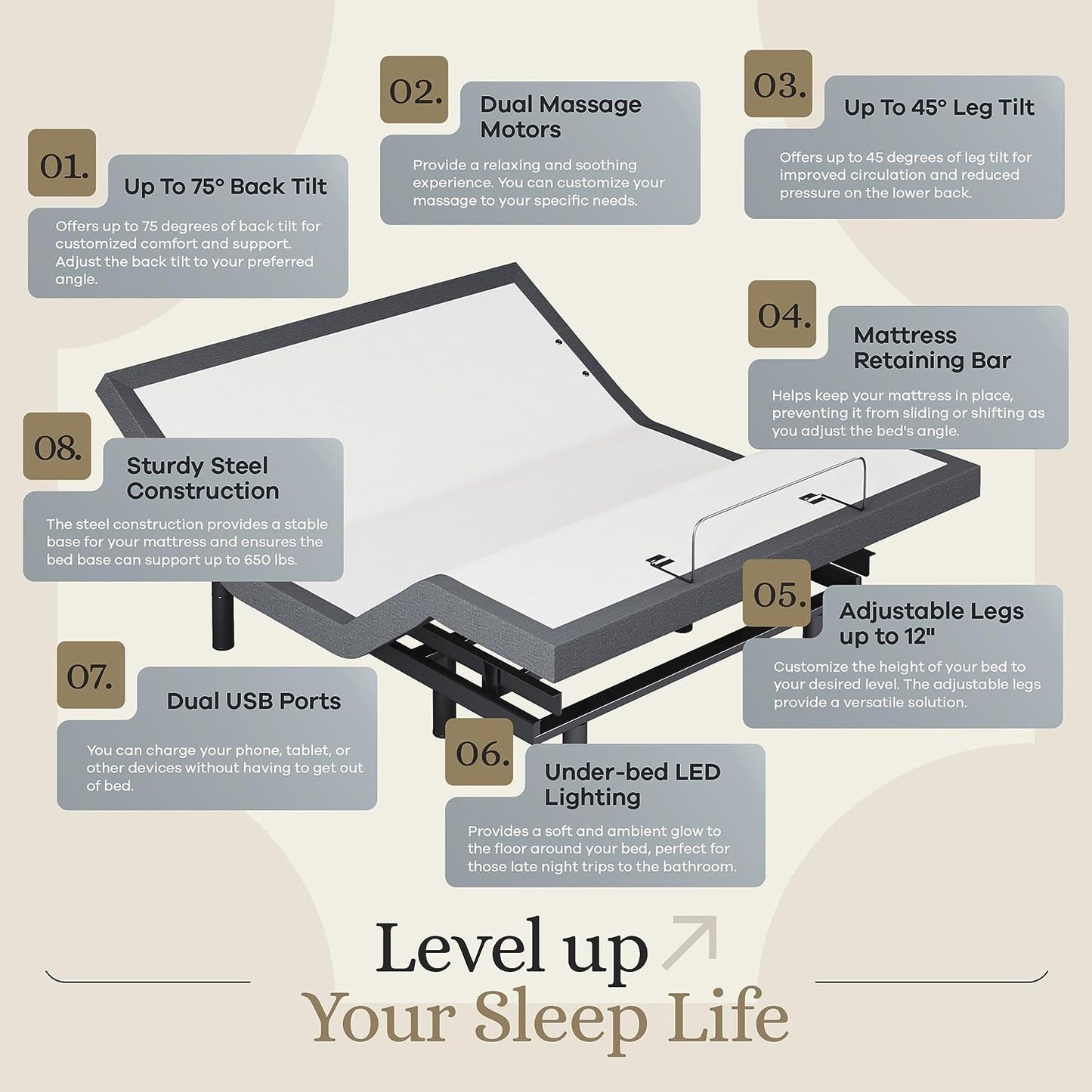 Sven & Son Classic Adjustable Bed Base, Head and Foot Lift, Massage, Under-Bed Lights, USB, Gel Memory, Zero Gravity Smart Frame - Queen + 10 Inch Memory Foam Matt (Firm)