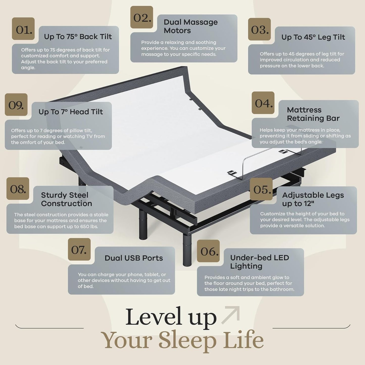 Sven & Son Harmony Adjustable Bed Base, Head and Foot Lift, Massage, Under-Bed Lights, USB, Memory, Zero Gravity Smart Frame - Queen